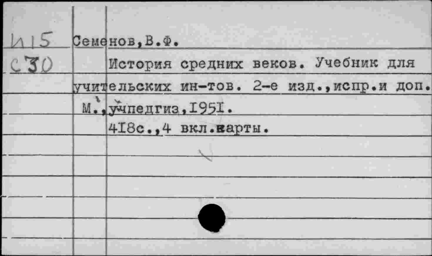 ﻿<3	Земе	нов,В.Ф. История средних веков. Учебник для
	учти	ельских ин-тов. 2-е изд.,испр.и доп.
		Учпедгиз.1951.
		418с.»4 вкл.варты.
		
		
		
		
		
		